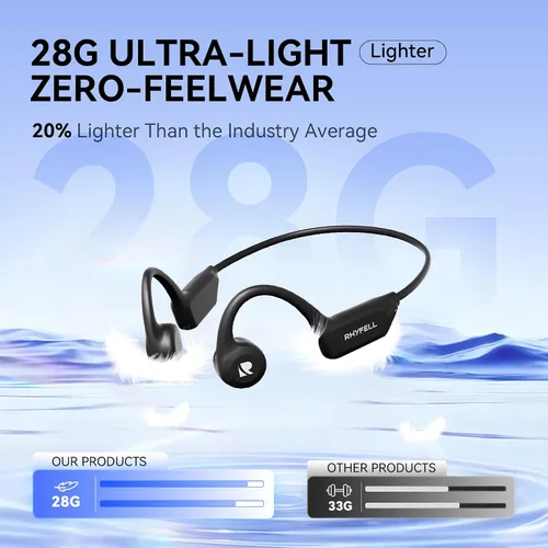 Vista 6 de Auriculares de conducción ósea de oreja abierta para entrenamientos más seguros, auriculares deportivos inalámbricos Bluetooth 6.0 con 8 horas