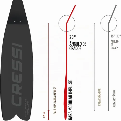 Vista 6 de Cressi Gara Modular Impulse - Aletas para buceo libre con palas intercambiables, fabricadas en Italia