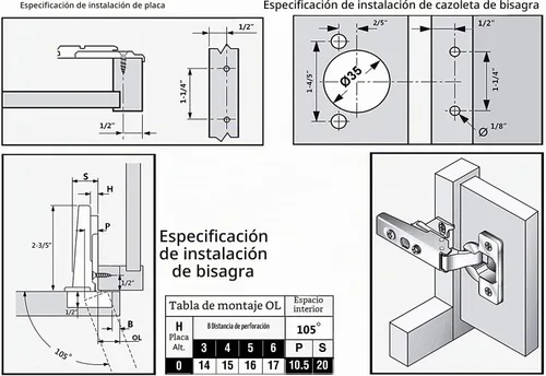 Vista 7 de Berta Paquete de 2 bisagras de puerta de gabinete de superposición completa, bisagras ocultas ajustables de 105 grados, cierre suave para gabinete