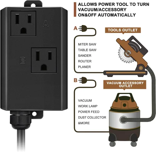 Vista 2 de Interruptor automático de vacío para herramientas eléctricas, tecnología única de detección de corriente de Etoolcity para retrasar el encendido