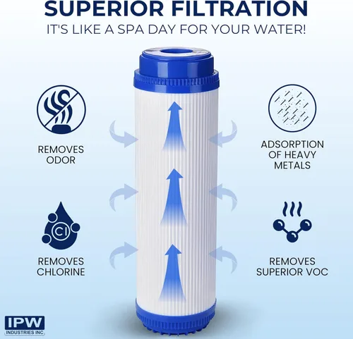 Vista 3 de IPW Industries Reemplazo del filtro de agua de carbón activado para fontanero estadounidense (WCC 155155-51, W50PEHD y WVC34) - Eliminador