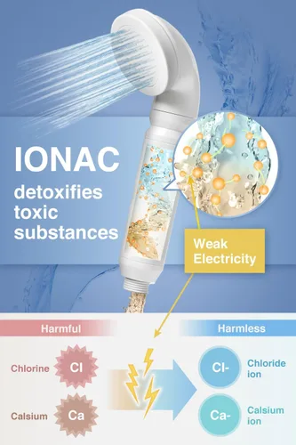 Vista 7 de Fabricado en Japón y tecnología innovadora: cabezal de ducha IONAC con filtro, ducha suavizante de agua, spa en casa, adecuado para atopia, cabezal