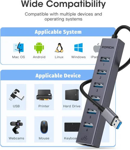 Vista 7 de FORIDA Aluminum USB to Ethernet Adapter with 7-Port USB Hub, RJ45 Adapter Gray