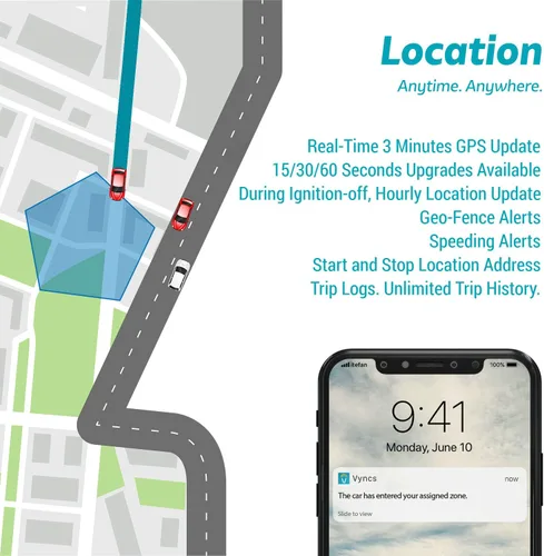 Vista 3 de Vyncs Flota: GPS Tracker Sin tarifa mensual, 4G LTE OBD, Seguimiento de automóviles y camiones en tiempo real, SIM, Plan de datos gratuito de 1 año