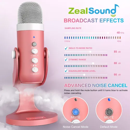 Vista 3 de ZealSound Micrófono para podcast, micrófono de cancelación de ruido con ganancia, ajuste de volumen y botón de silencio, monitor y eco, para ASMR