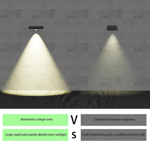 Vista 5 de Luces Solares para Valla, 10 Modos de Cambio de Color RGB, Luces Solares Impermeables con Energía Solar IP65, 30 Horas de Funcionamiento, Fácil