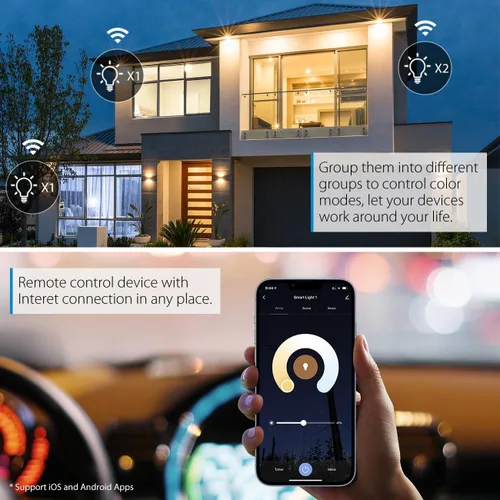 Vista 4 de LVWIT Bombilla inteligente LED vintage ST21 Edison regulable WiFi, equivalente a 60 vatios, base E26, 2700K - 6500K, compatible con Alexa, Google