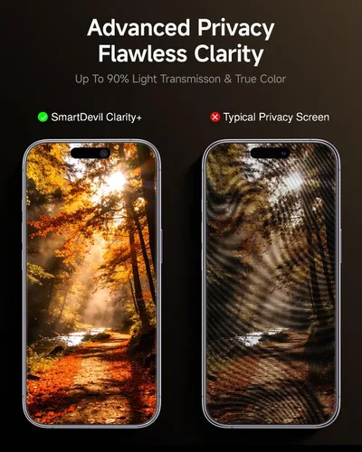 Vista 7 de SMARTDEVIL Protector de pantalla de privacidad para iPhone 17 Pro +