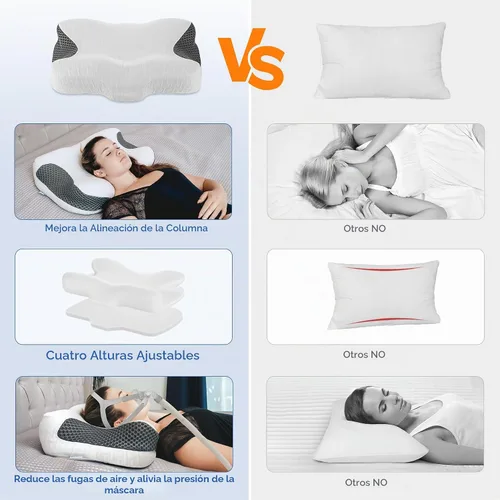 Vista 10 de Almohada CPAP Elviros HSA/FSA para dormir de lado y boca abajo Blanco