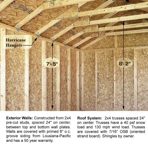 Vista 2 de Best Barns North Dakota - Kit de cobertizo de almacenamiento de madera de 12 pies x 16 pies NorthDakota_1216