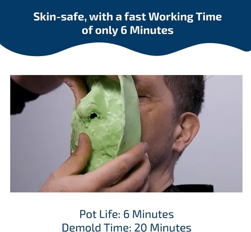 Vista 3 de Cuerpo Doble Seda Lifecasting Silicona - Unidad de Pinta