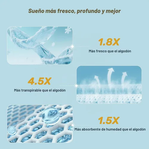 Vista 5 de Unikome - Protector de colchón ultra suave e impermeable para personas que duermen con calor