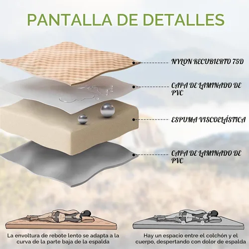 Vista 2 de Colchoneta de aire para SUV, cama de coche para acampar, colchón de camping inflable con bomba de aire, colchón de camping de espuma viscoelástica