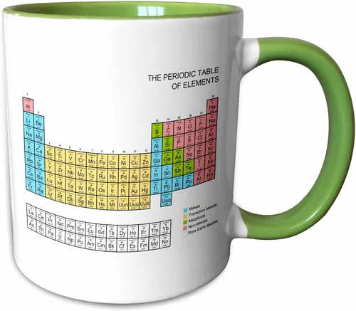 Vista 7 de 3dRose mug_76645_4 "Pastel Periodic Table - Regalo educativo escolar académico para aulas de ciencia, química, física" en dos tonos, color negro, 11