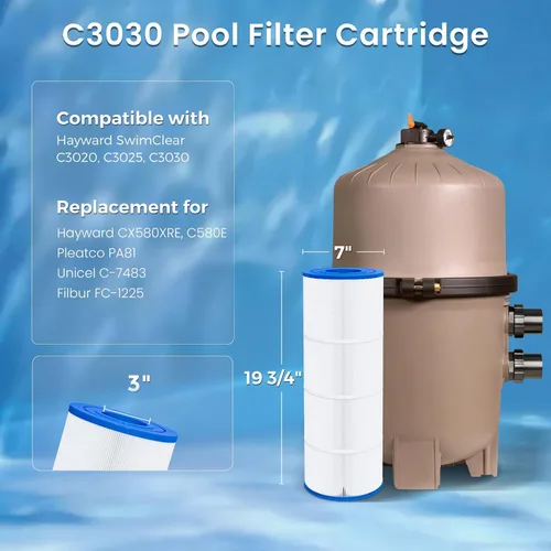 Vista 2 de Future Way Paquete de 4 cartuchos de filtro de piscina C3030 de repuesto para Hayward Swim Clear C580E, C3030, C3025, C3020, repuesto Pleatco PA81