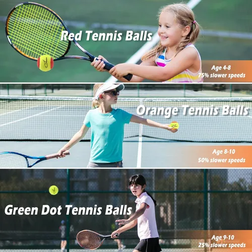 Vista 4 de insum Pelotas de tenis para niños jóvenes de fieltro para adolescentes principiantes, rojo, naranja, verde, 25%, 50%, 75% velocidad más lenta Baja