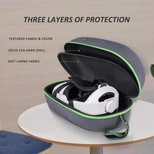 Vista 5 de GetD Funda rígida compatible con auriculares Meta Oculus Quest 2 BasicEliteProPICO 4 versión VR, controladores táctiles y accesorios de versión
