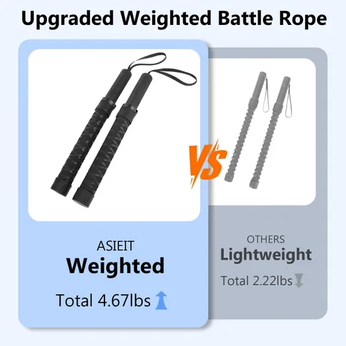 Vista 2 de ASIEIT Upgraded Ropeless Battle Rope for Home Gym, Adjustable Weight Battle Ropes for Advanced Fitness Training, Portable Workout Ropes for