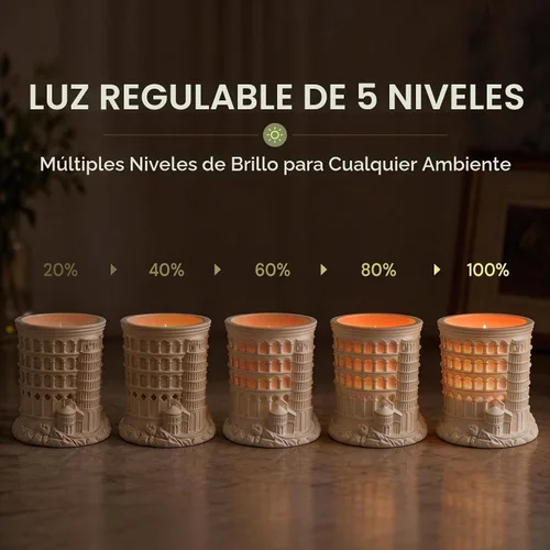 Vista 4 de L LOHAS LED Velas sin llama con control remoto, vela de pilar LED con Blanco
