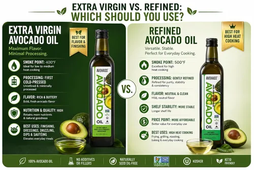 Vista 7 de Aceite de aguacate Avohass orgánico virgen extra Cocina diaria y acabado a 400 F; sabor mantecoso, delicado; sin OMG, Kosher; botella de vidrio