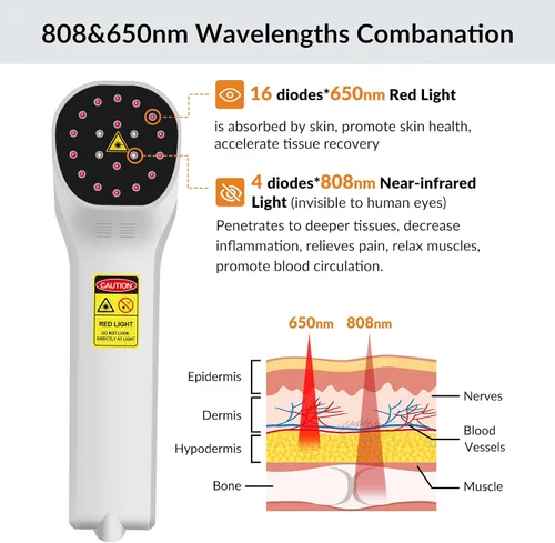 Vista 2 de Dispositivo de terapia de luz roja - 4x808nm+16x650nm Terapia de luz infrarroja cercana para alivio del dolor muscular articular, terapia infrarroja