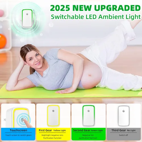 Vista 6 de Purificador ionizador de aire 2025 para el hogar, purificador de aire de iones negativos, enchufe silencioso con luz nocturna para dormitorio