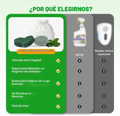 Vista 5 de Bolas repelentes de ratones, paquete de 24, repelente de roedores