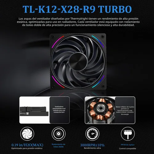 Vista 5 de Thermalright Rainbow Vision 360 Turbo ARGB Negro CPU Enfriador líquido