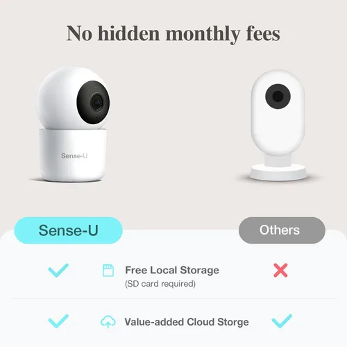 Vista 6 de Sense-U AI 2.5K PTZ Monitor de cámara para bebé con detección de movimiento de respiración de sueño sin sensores, cámara de video inteligente