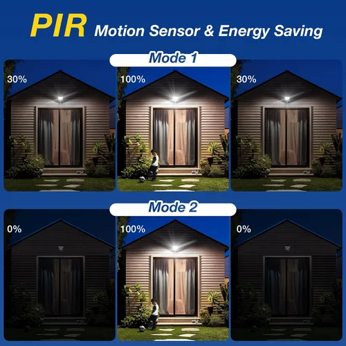 Vista 6 de WYWNA Farolas solares impermeables para exteriores, gran angular de 6500 K, luz de inundación solar con sensor de movimiento y control remoto, luz
