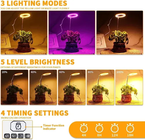 Vista 3 de Juhefa Luz de crecimiento para plantas de interior, lámpara halógena de espectro completo de 4000K blanco para plántulas, suculentas, plantas