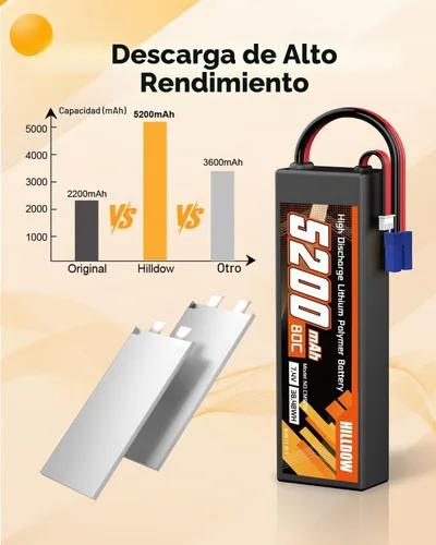 Vista 4 de Hilldow 5200mAh 2S 80C 7.4V Lipo - Estuche rígido con conector EC3 para automóvil, camión, barco, vehículos (2 paquetes)