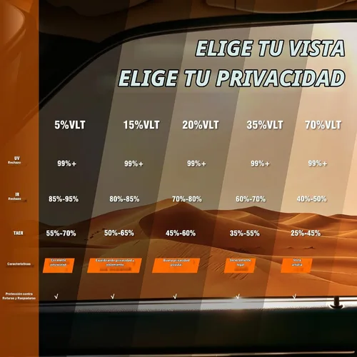 Vista 3 de Película de tinte para ventanas de coche, 20% VLT, 30" de ancho x 15' de largo, película de ventana de cerámica, bloquea el 99% de los rayos UV e