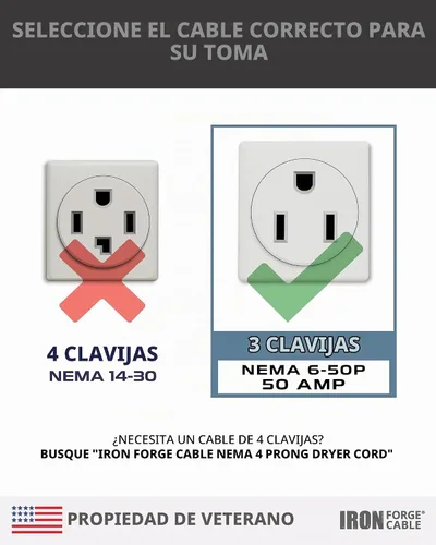 Vista 5 de Iron Forge Cable Soldador y cargador EV, 3 pies - NEMA 6-50, 50 amperios