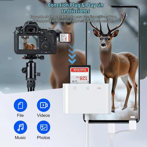 Vista 7 de Lector de tarjetas SD para iPhone iPad, adaptador de tarjeta SD de doble puerto Lightning USB-C integrado con SD MicroSD USB 3 ranuras para cámara