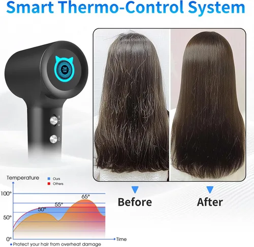 Vista 3 de BQSS Secador de pelo, 110000 rpm, secador de pelo iónico positivo negativo para mujeres, secador de pelo portátil de viaje con boquilla