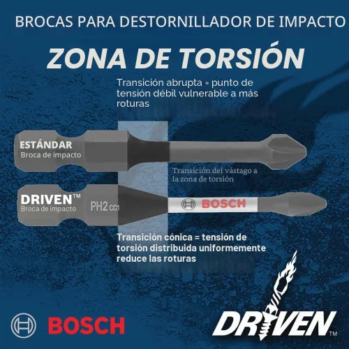 Vista 4 de Bosch SDMSD45 Juego de 45 piezas de destornilladores de impacto con estuche personalizado