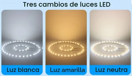 Vista 3 de Kit de luz para ventilador de techo, controlador LED de 36 W con 3 cambios de color, luces de panel LED de repuesto solo ventilador de techo de 42