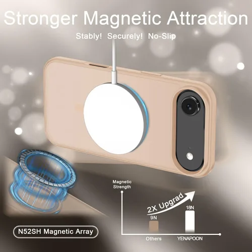 Vista 170 de Funda para Google Pixel 10 Pro XL, cubierta magnética mate, color negro Fit for MagSafe, Screen Protector included, Shockproof Military Grade