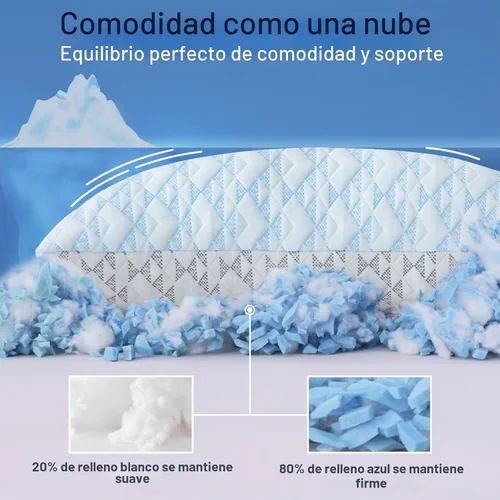 Vista 7 de Almohadas refrescantes de espuma viscoelástica triturada: juego de 2