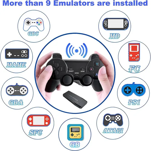 Vista 4 de SATIDI Wireless Retro Gaming Console, Plug and Play with 20000+ Built-in Classic Games, 4K HD HDMI Output for TV, Includes Dual 2.4G Wireless