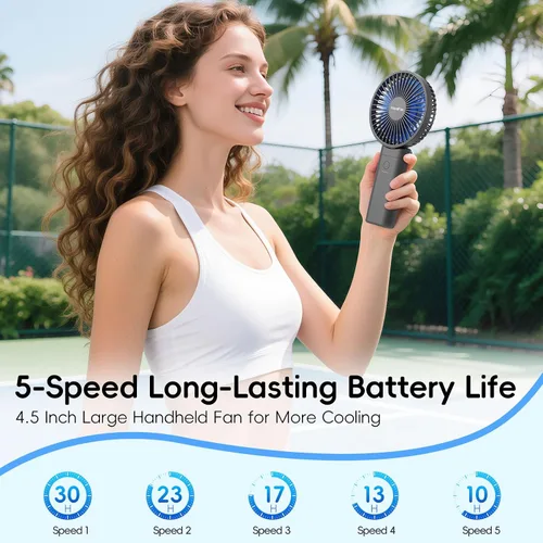 Vista 2 de HandFan Actualizado Ventilador de Mano Silencioso de 10,000 mAh - 4.5 Pulgadas Ventiladores de Mano Grandes Recargables, Ventilador Portátil
