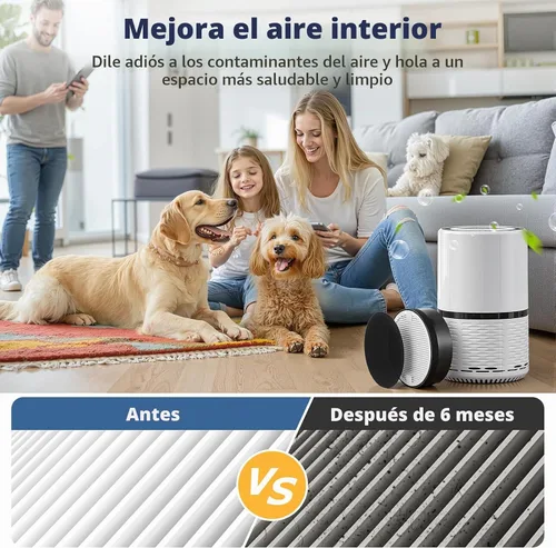 Vista 4 de Cabiclean LV-H-132 - Filtro de repuesto para purificador de aire LEVOIT LV-H-132