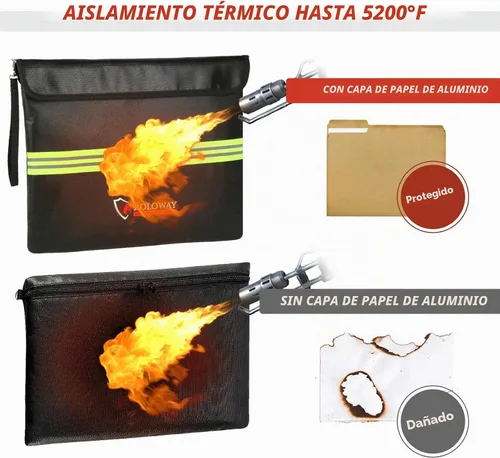 Vista 3 de ROLOWAY Bolsa de documentos ignífuga (14 x 11 pulgadas) con capa de papel de aluminio mejorada de 5200 ℉, bolsa ignífuga para documentos con tira