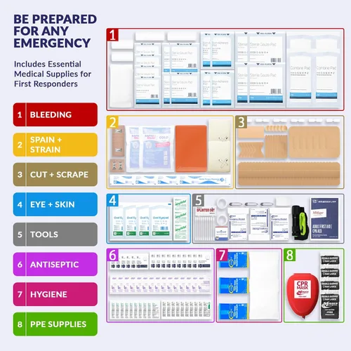 Vista 2 de MFASCO Kit completo de primeros auxilios para el aula escolar – Bolsa médica totalmente abastecida para socorristas de emergencia, incluye elementos