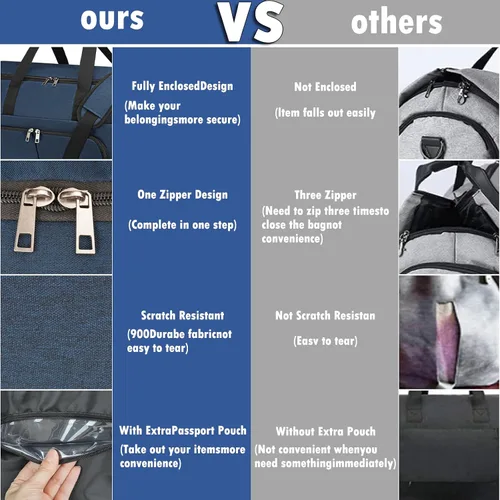 Vista 3 de Bolsas de lona para ropa de viaje, bolsa de lona convertible para hombres y mujeres, almacenamiento en seco y húmedo, compartimento para zapatos, 2