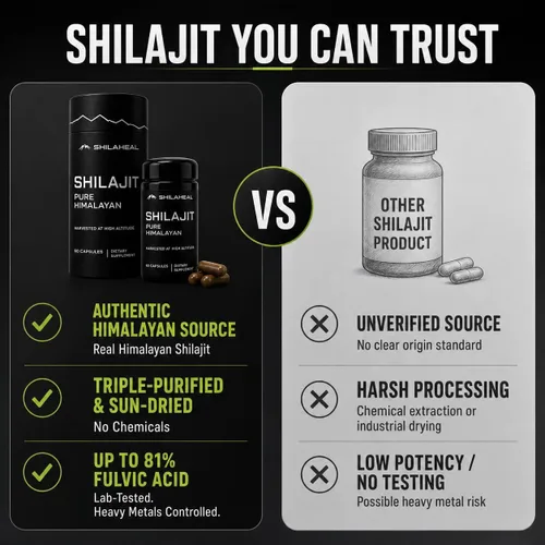 Vista 6 de Cápsulas naturales de shilajit del Himalaya, alto ácido fúlvico y más de 85 oligominerales, probado en laboratorio para pureza, suplemento natural