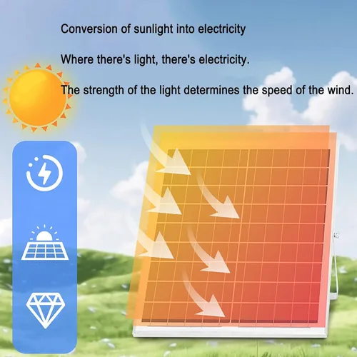 Vista 2 de Ventilador solar de pared de 16 pulgadas, ventilador oscilante para el hogar con control remoto, 5 aspas y 3 velocidades, panel solar/adaptador