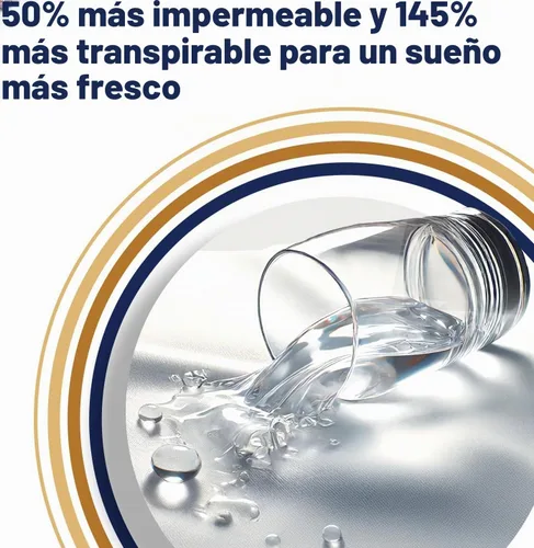 Vista 5 de CleanRest PRO Max - Protector de almohada impermeable, tamaño King, con cremallera (paquete de 1), a prueba de alérgenos y insectos de cama