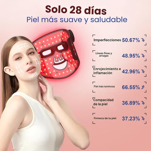 Vista 4 de Terapia de luz roja para cara, máscara facial LED portátil de 4 modos, máscara de luz roja y infrarroja de 850 nm, temporizador de 15 minutos, 256